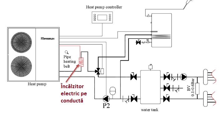schema-montare-rezistenta-electrica-poma-de-caldura